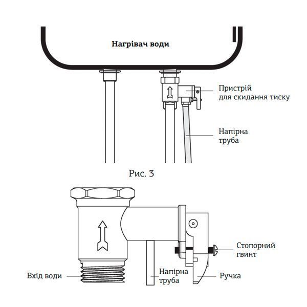 Бойлер "Плоский" Mixxus EWH-04080 Flat Dry накопич. 80 л, сухий тен 2 kW (WH0018) WH0018 фото