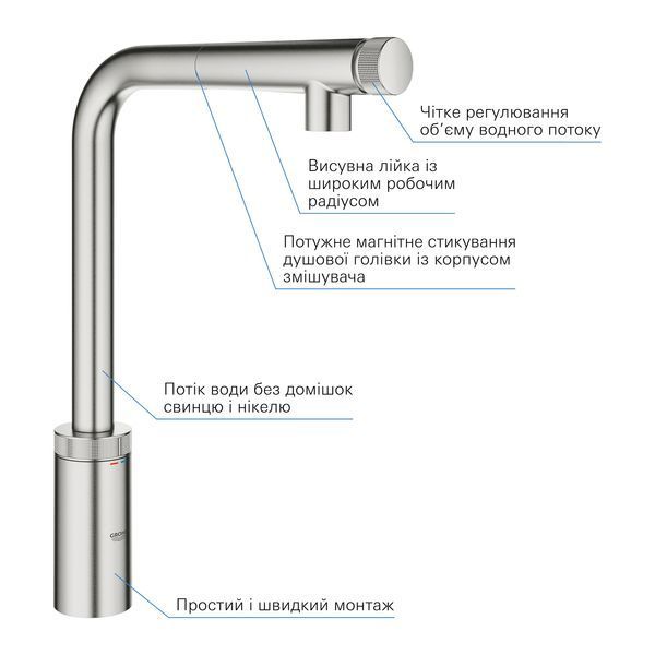 Змішувач для кухні з висувним виливом Grohe Minta SmartControl (31613DC0) 31613DC0 фото