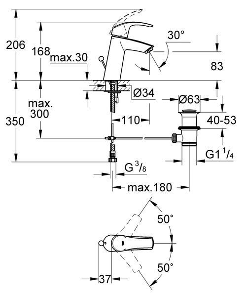 Змішувач для раковини M-розміру Grohe Eurosmart (23322001) 23322001 фото