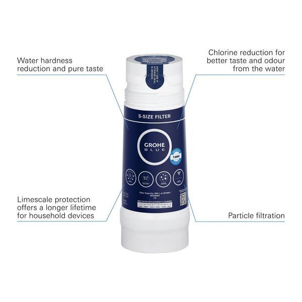 Фільтр, головка для фільтра та витратомір Grohe RED (40438001) 40438001 фото